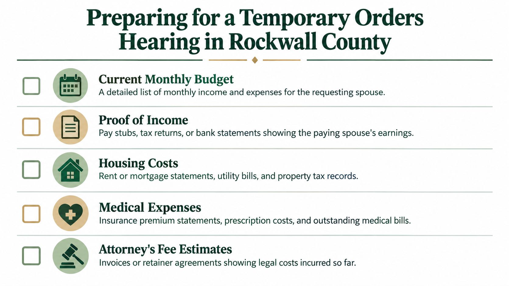 A checklist of documents needed for a temporary orders hearing in Rockwall County family court.